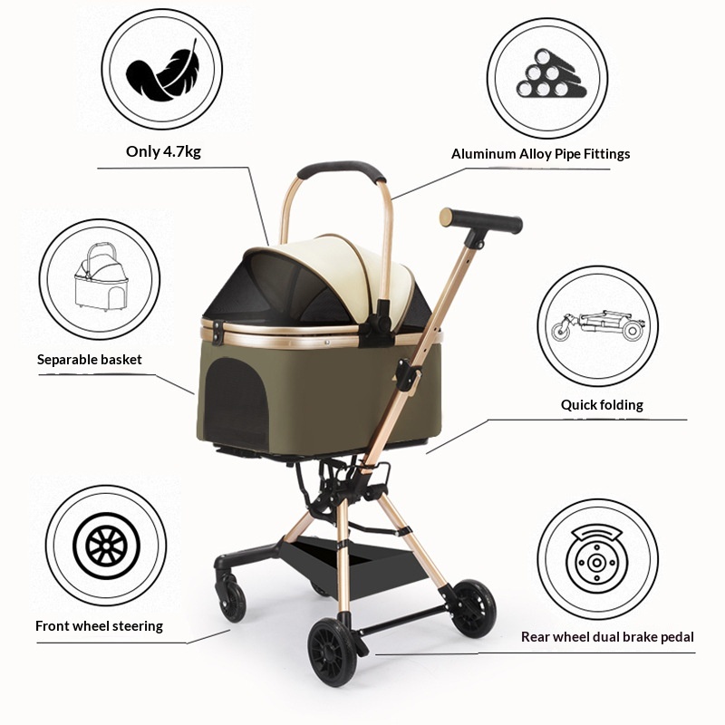 Mini Pet Stroller Toy for Dogs - đánh giá và giá Kids Toys Dog