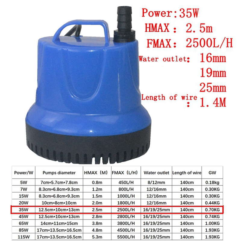 Máy Bơm Chìm Hồ Cá Bơm Hút, Đa - đánh giá và giá Bubble Machine Outdoor